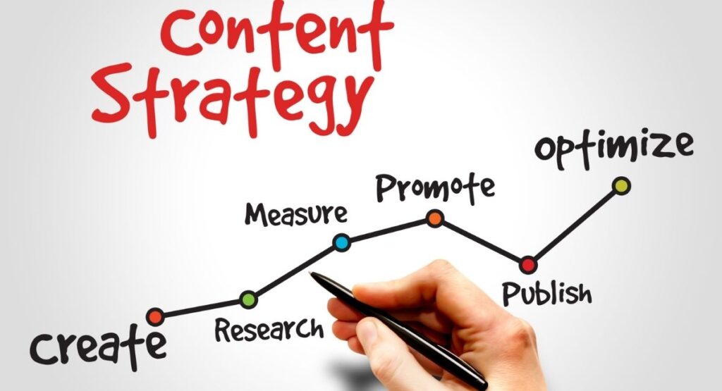 5 Tips to Make Better Your Content Strategy