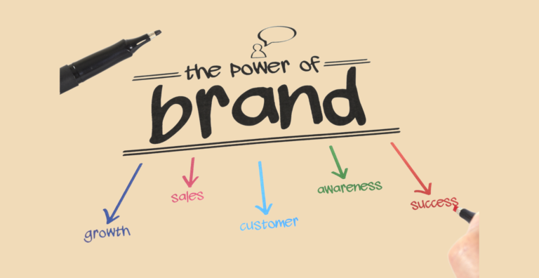 Brand management
