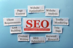 SEO Works