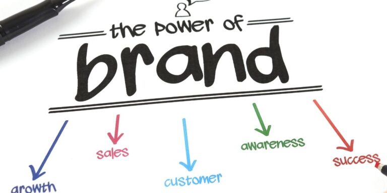 Social Branding