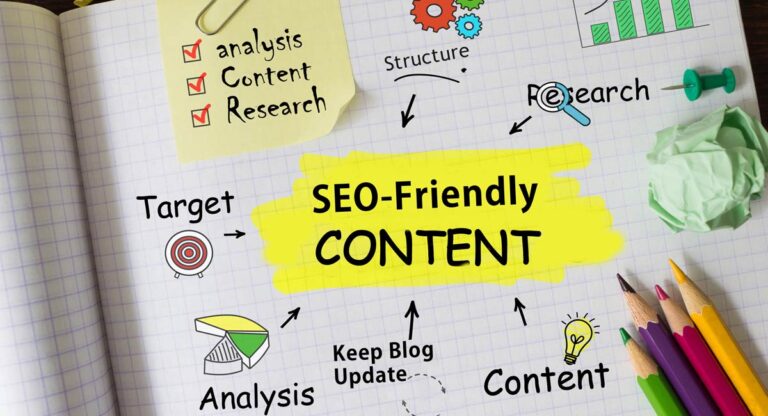 Best Digital Marketing Agency In Chandigarh